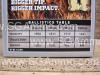 480 Round Can - 300 Blackout 150 Grain Winchester Deer Season XP Extreme Point Ammo - X300BLKDS - Packed in Used SAW Canister